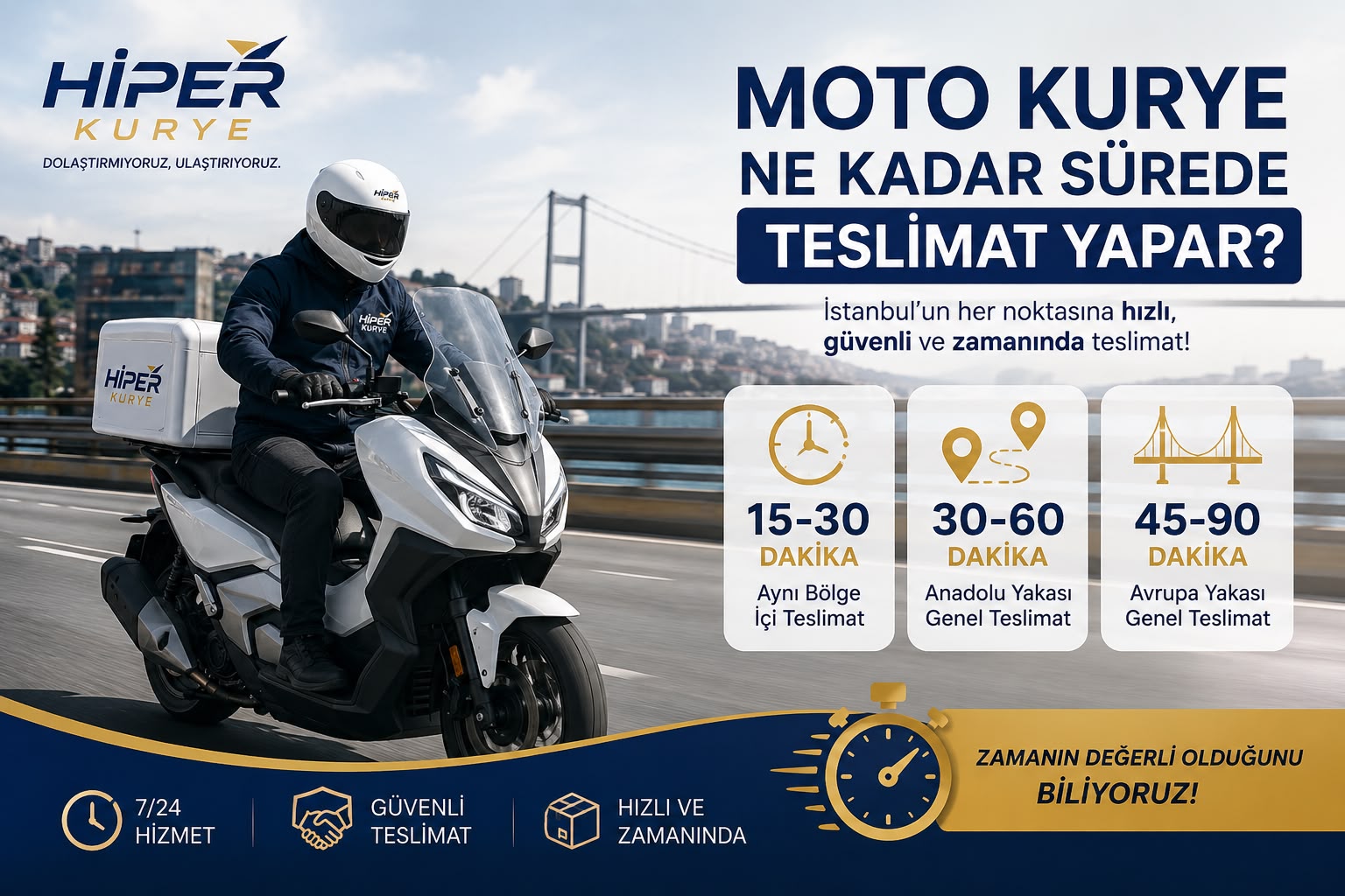 Moto Kurye Teslimat Süresi Nedir? İstanbul da Kaç Dakikada Teslim Edilir? Moto Kurye Kaç Dakikada