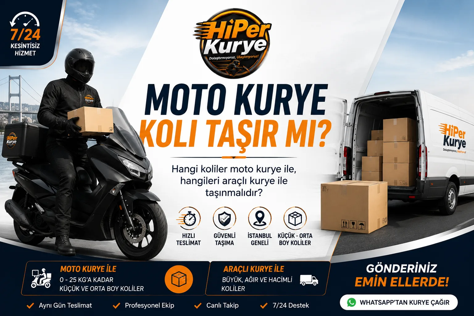 Moto Kurye Koli Taşır mı? Hangi Boyut ve Ağırlıktaki Gönderiler Taşınabilir?