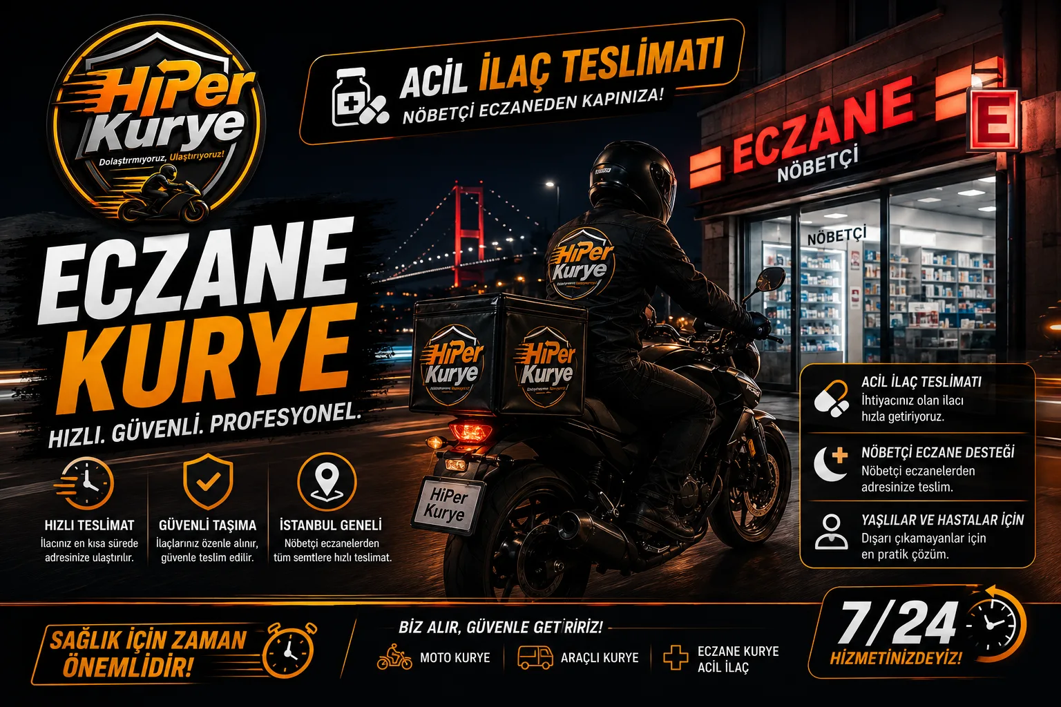 İstanbul da Eczane Kurye Hizmeti Nedir? Hangi Durumlarda Tercih Edilir?