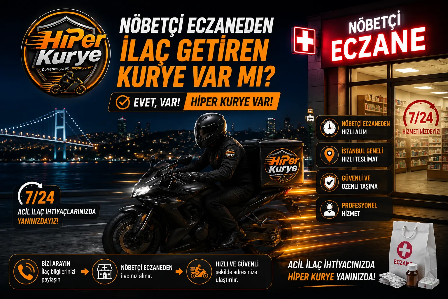 Nöbetçi Eczaneden İlaç Getiren Kurye Var mı? İstanbul da Hızlı Çözüm