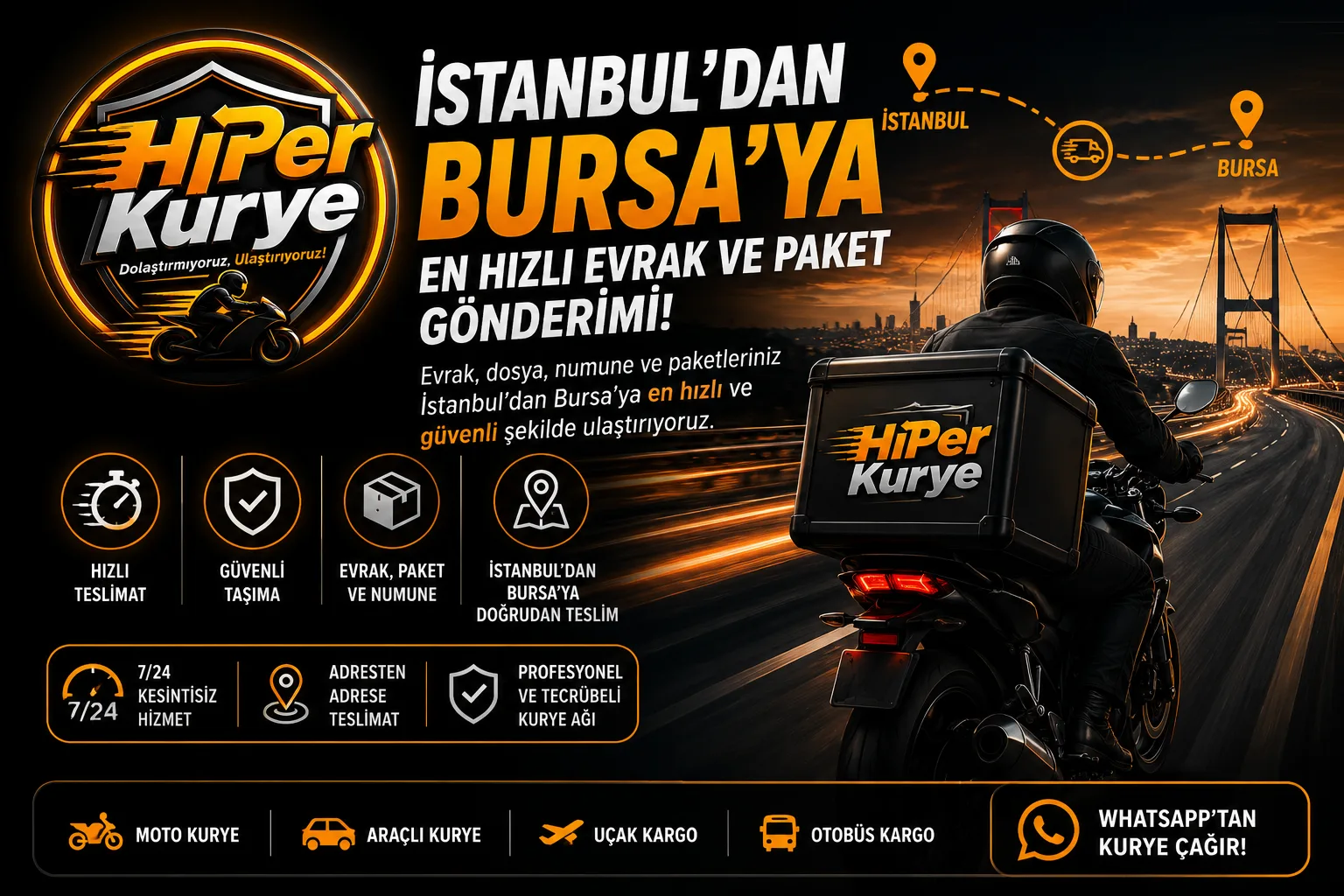 İstanbul’dan Bursa’ya En Hızlı Evrak ve Paket Gönderimi Nasıl Yapılır?