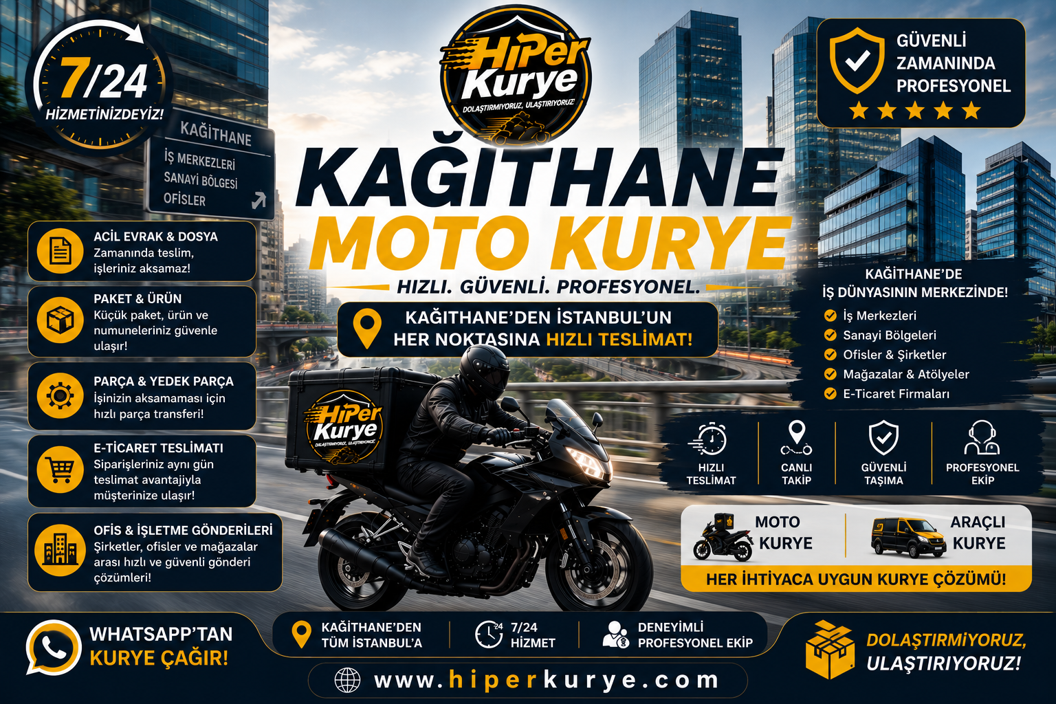 Kağıthane Moto Kurye | İş Dünyasının Yoğun Temposuna Hızlı Teslimat