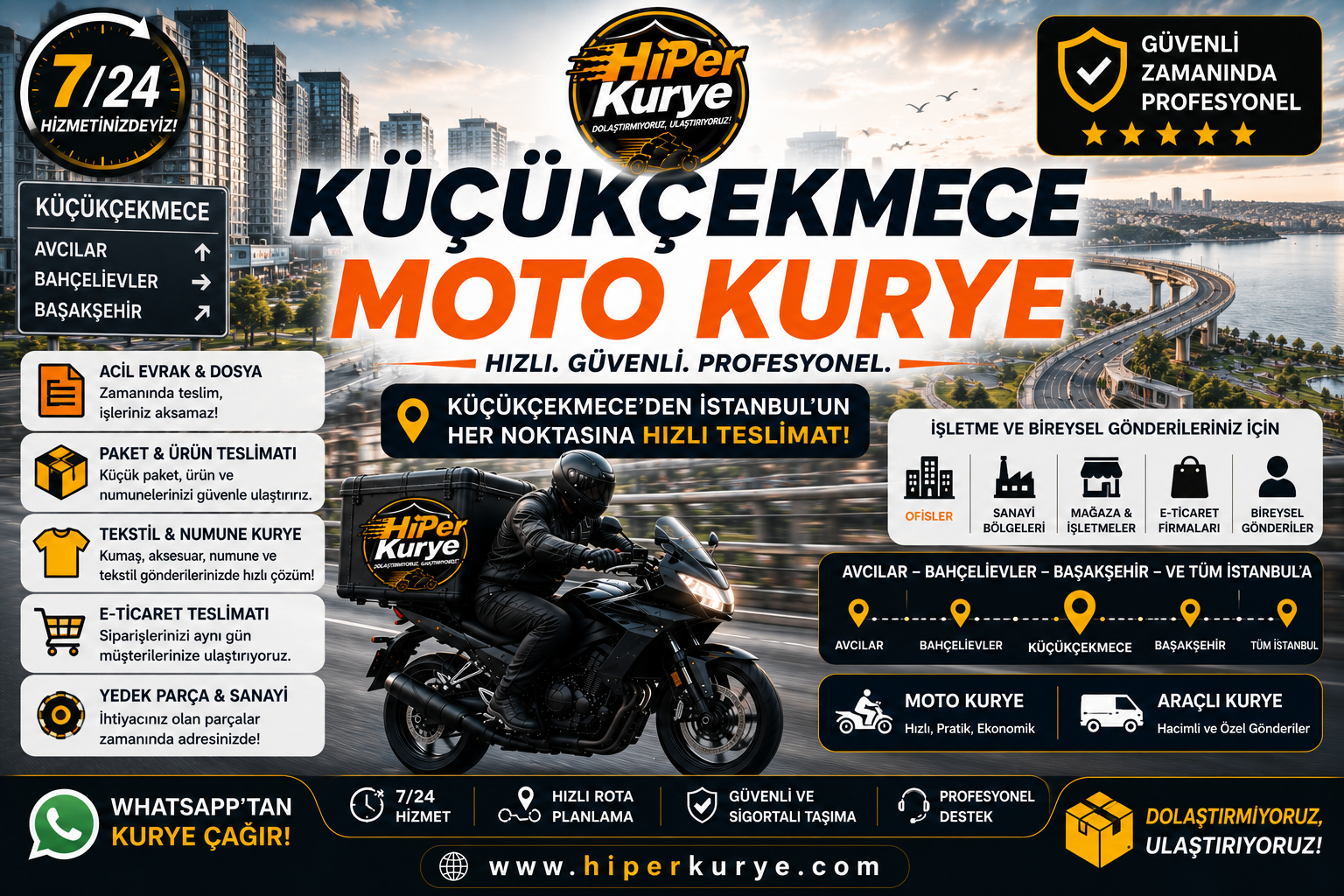 Küçükçekmece Moto Kurye | İstanbul’un Yoğun Noktalarına Hızlı Teslimat