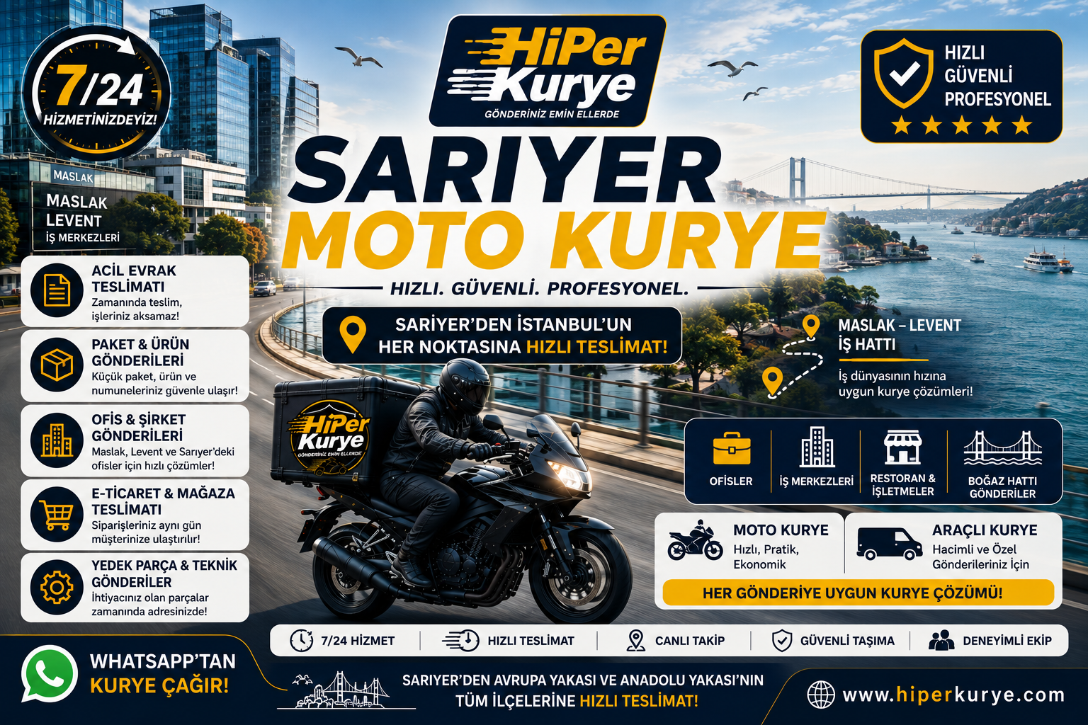 Sarıyer Moto Kurye | Sarıyer’den İstanbul’un Her Noktasına Hızlı Teslimat