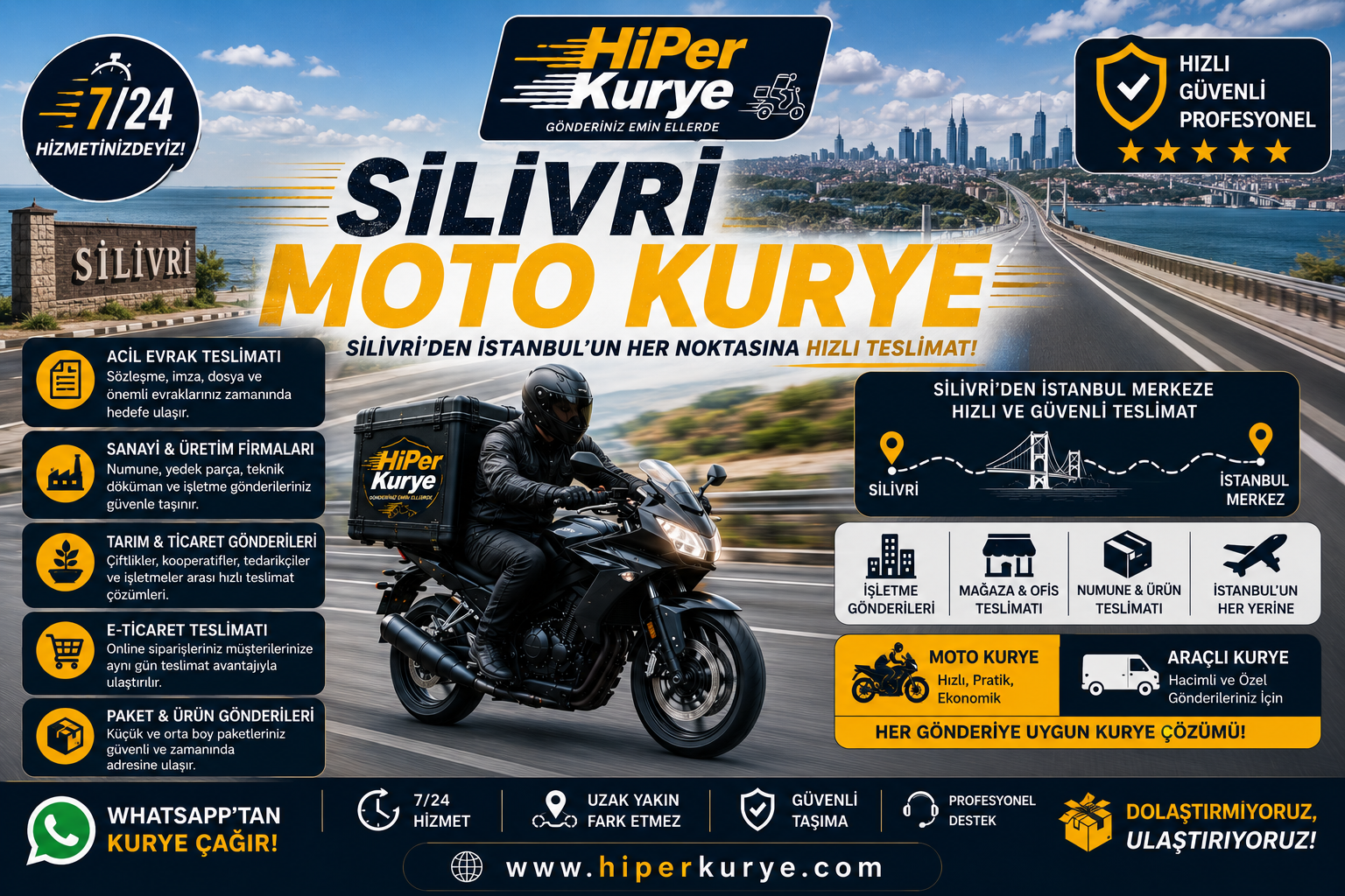 Silivri Moto Kurye | Silivri’den İstanbul’a Hızlı ve Profesyonel Teslimat