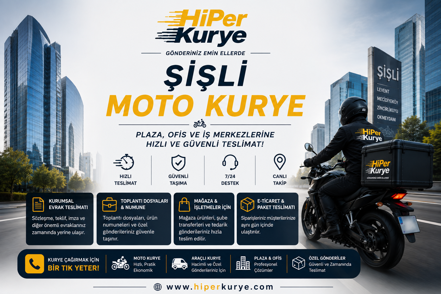 Şişli Moto Kurye | Plaza ve İş Merkezleri İçin Profesyonel Teslimat