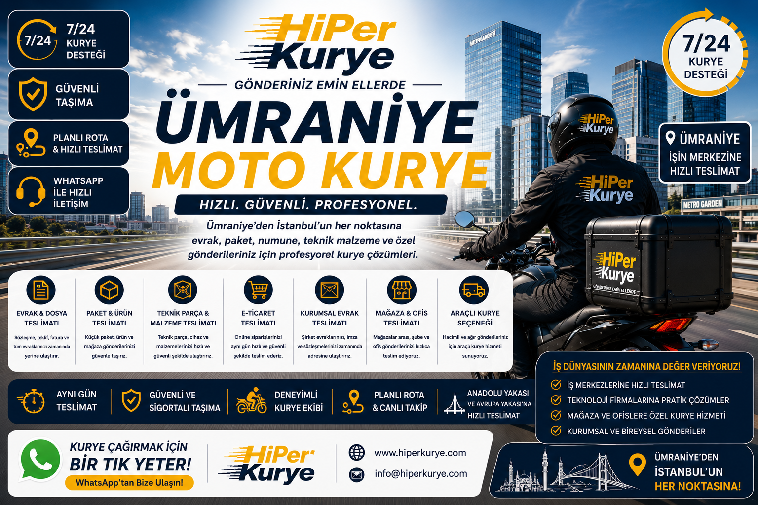 Ümraniye Moto Kurye | İşletmeler İçin Hızlı ve Profesyonel Teslimat
