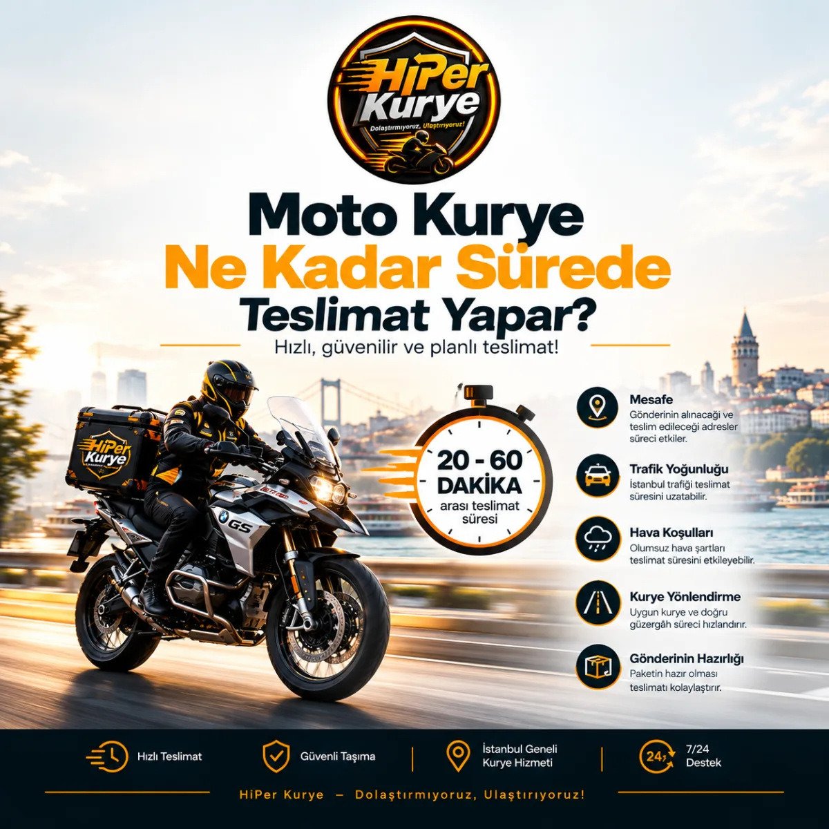 Moto Kurye Ne Kadar Sürede Teslimat Yapar?