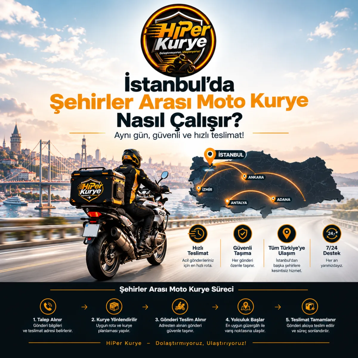 İstanbul da Şehirler Arası Moto Kurye Nasıl Çalışır?