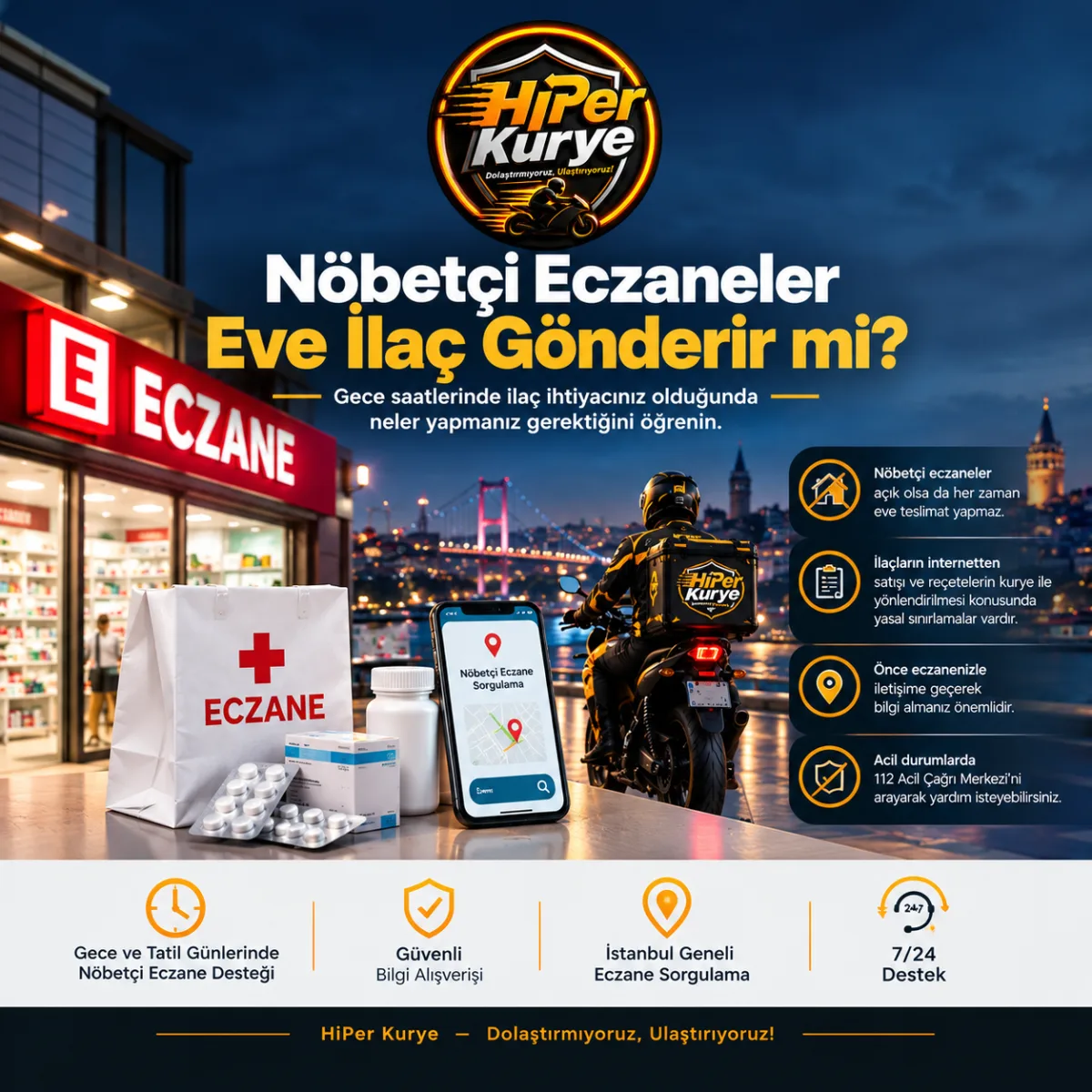 Nöbetçi Eczaneler Eve İlaç Gönderir mi?